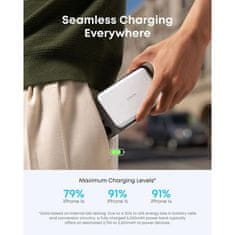 Anker Nano Powerbank Slim 5000 mAh, bel