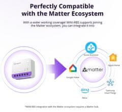 Sonoff MINI-RBS pametni Wi-Fi + eWeLink-daljinski modul za krmiljenje rolet, žaluzij, zaves, združljiv z Matter