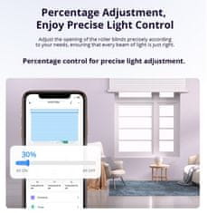 Sonoff MINI-RBS pametni Wi-Fi + eWeLink-daljinski modul za krmiljenje rolet, žaluzij, zaves, združljiv z Matter