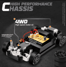 JOJOY® Drift avtomobil z daljinskim upravljalnikom, dirkalni avto, do 20 km/h | DRIFTOR