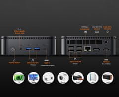 Blackview MP100 PRO namizni mini računalnik, Windows 11 PRO, Intel Alder Lake i9, 16GB RAM, 1TB SSD, WIFI 6, Bluetooth 5.2, Ethernet, 6x USB 3.2, 1x HDMI, 1x DP, 1x USB Type-C, črn