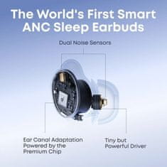 Anker Soundcore Sleep A30 brezžične slušalke, bele