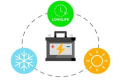 vipow 12V baterija 14Ah ciklični gel akumulator AGM za UPS