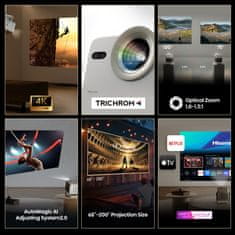 Hisense M2 Pro prenosni mini projektor