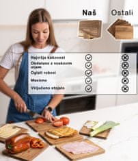Deco Haus Lesene deske za zajtrk, komplet 6 kosov [DEBELINA 1,5 cm] – Lesena deska za rezanje, majhna, 23 x 17,5 cm – Lesena deska za kuhinjo Antibakterijska lesena deska – Deska za malico