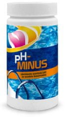 shumee pH MINUS 1,5 KG - GAMIX