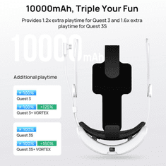 shumee VortexVR Elite pašček z baterijo 10000 mAh | za Meta Quest 3S in Quest 3