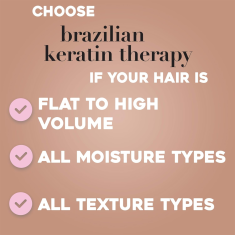 shumee OGX Brazilski balzam za glajenje las s keratinom in kokosom 385 ml