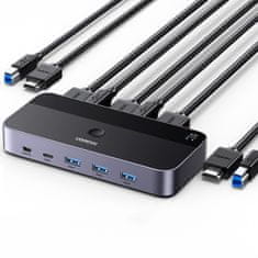 shumee Ugreen CM664 HDMI stikalo 2-v-1 KVM stikalo - črno