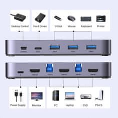 shumee Ugreen CM664 HDMI stikalo 2-v-1 KVM stikalo - črno