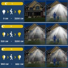 shumee 4-v-1 LED SONČNA ZUNANJA SVETILKA S SENZORJEM GIBANJA ZA ULICO, MRAKOM + DALJINSKI UPRAVLJALNIK