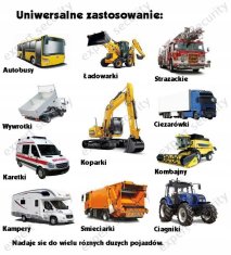 shumee AHD 7'' komplet + širokokotna kamera za vzvratno vožnjo + 15 m