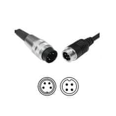 shumee Adapter za zmanjšanje kamere za monitor ORLACO SCANIA CAT