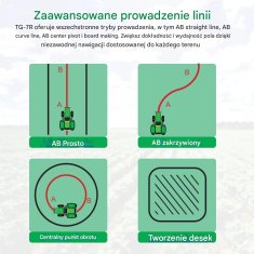 shumee Kmetijska navigacija Tractor Navigator 7"" RICOELNAV APP IP66