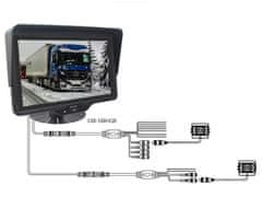 shumee Monitor za vzvratno kamero 10"" AHD 6 kanalov 12-24V DVR