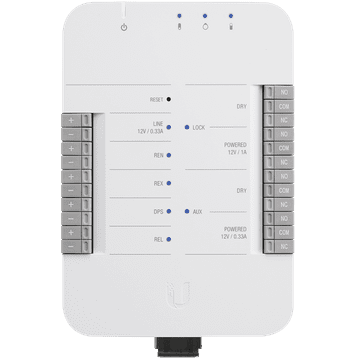 shumee Dostopno središče UBIQUITI UniFi