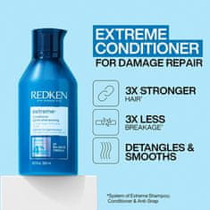 Redken Darilni set za suhe in poškodovane lase Extreme