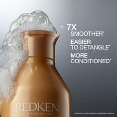 Redken Darilni set za suhe in lomljive lase All Soft