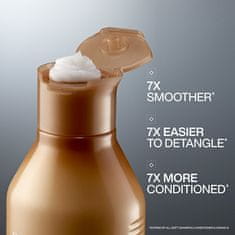 Redken Darilni set za suhe in lomljive lase All Soft