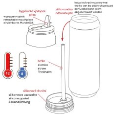 shumee Termo vrček Can World 500 ml