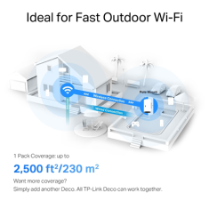 Wi-Fi 6 za zunanje prostore - TP-LINK Deco X50-Outdoor | 802.11ax | 10/100/1000 Mbit/s | 2 Ethernet LAN vhoda (RJ-45) | Podpora za Mesh in MU-MIMO | Brez podpore za mobilni internet