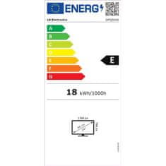 shumee LG | 24TQ510S-PZ | 23,6" | VA | HD | 16:9 | 14 ms | 250 cd/m² | Črna | 2 HDMI vhoda | 60 Hz