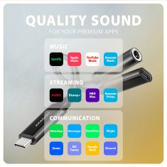 shumee AXAGON | ADA-HCPD USB-C - Hi-Res DAC avdio PD adapter, 60 W