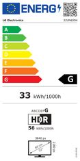 shumee LG 32UN650K-W | 32" | IPS | 16:9 | 60Hz | 5ms | 3840 x 2160 slikovnih pik | 350 cd/m² | Količina HDMI vhodov 2