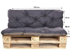 shumee BLAZINA IZ PALET 120 X MORANSKO MODRA: ENKEL Komplet blazin Enkel: 120x60/120x40cm