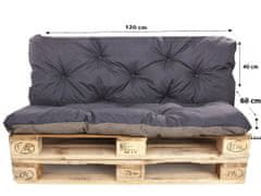 shumee BLAZINA IZ PALET 120 X MORANSKO MODRA: ENKEL Komplet blazin Enkel: 120x60/120x40cm