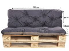 shumee BLAZINA IZ PALET 120 X MORANSKO MODRA: ENKEL Komplet blazin Enkel: 120x60/120x40cm