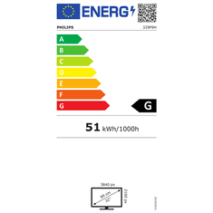 shumee Philips | 329P9H/00 | 31,5" | IPS | UHD | 16:9 | 5 ms | 350 cd/m² | Črna | 2 HDMI vhoda | 60 Hz