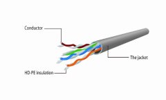shumee Cablexpert | CAT 5e | Patch kabel | Moški | RJ-45 | Moški | RJ-45 | Črna | 2 m