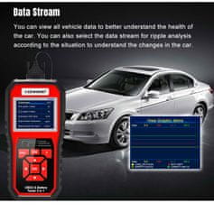 shumee Diagnostični merilnik OBD2 skener tester baterij Konnwei KW870