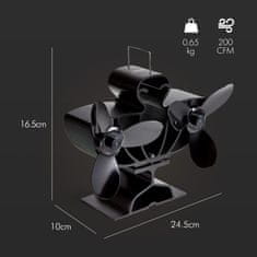 VonHaus dvojni ventilator za kamin (2500886)