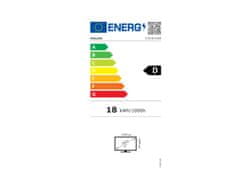 Philips 27E1N1100A 27" FHD IPS 120 Hz monitor
