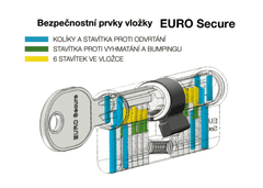 Richter varnostni dvostranski cilinder ES.45/50.NI