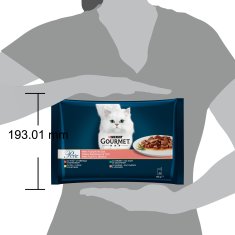 Gourmet Perle mini fileji v omaki, govedina, piščanec, zajec in losos