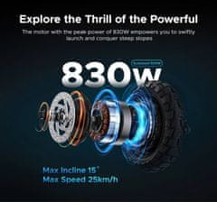 Engwe Y600S