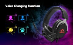 Marvo HG9052 PRO 7.1 USB LED črne gaming naglavne slušalke z mikrofonom