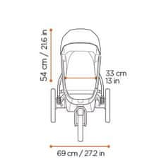 Thule Urban Glide 3 otroški voziček, svetlo zelen