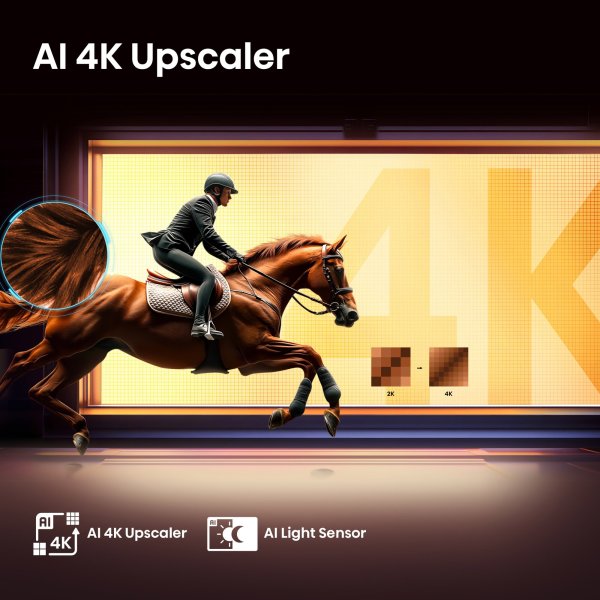 Grafični prikaz tehnologije Direct LED in 4K UHD slike