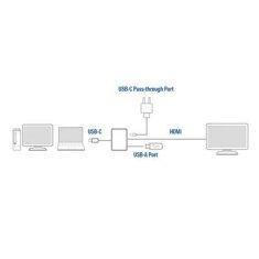 ACT AC7022 USB-C na HDMI 4K Adapter s PD napajanjem in USB-A vhodom