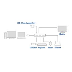 ACT AC7042 USB‑C Docking Station – 4K HDMI, 3× USB‑A, Gigabit Ethernet, PD 60 W