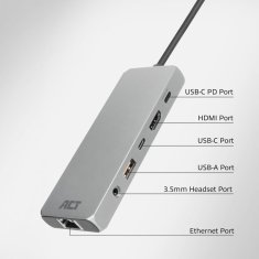 ACT AC7095 priklopna postaja USB-C 4K/8K 30Hz za 1 HDMI monitor, 2,5 Gigabit Ethernet, USB-C 10 Gbps, USB-A 10 Gbps, 3,5 mm zvok, prehod za PD