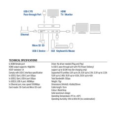 ACT AC7092 USB-C 4K docking station USB-C, 2xUSB-A, 2xUSB-C, 1xHDMI, RJ45, čitalnik kartic