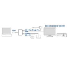 ACT AC7040 USB-C 4k večportna priklopna postaja 1x USB-A, 1x USB-C (PD), 1x HDMI, RJ45
