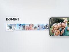 Samsung Spominska kartica EVO Plus, micro SDXC, 1TB, 160MB/s, U3, V30, A2, UHS-I, z adapterjem