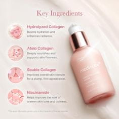 Triple Collagen serum 55 ml – lahek vlažilni serum s hialuronsko kislino in niacinamidom – trojni kolagenski kompleks za nego utrujene kože – korejska kozmetika