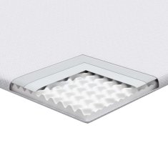 Vidaxl Blazine za vzmetnice Bela 120 x 200 cm